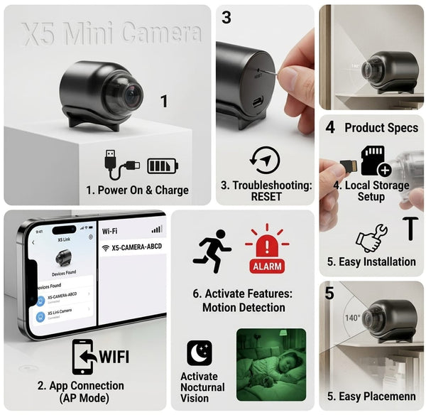 X5 Mini 1080P WiFi Camera