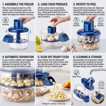 Multi-Function Fruit & Vegetable Peeler