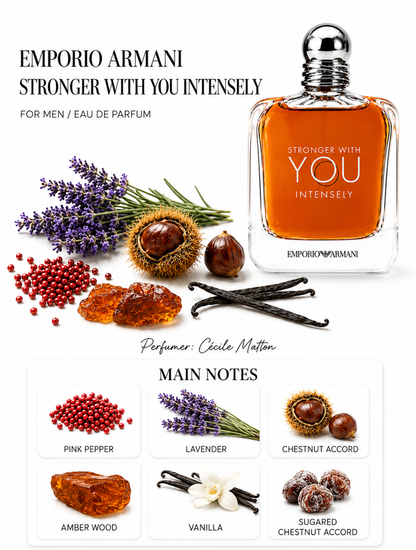 Emporio Armani Stronger With You Intensely