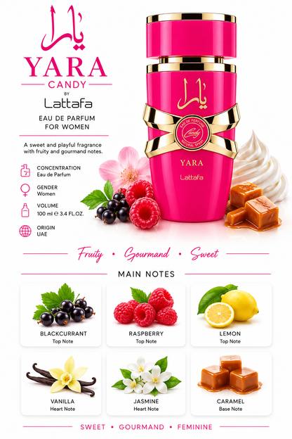 Lattafa Yara Candy Eau de Parfum 100ml